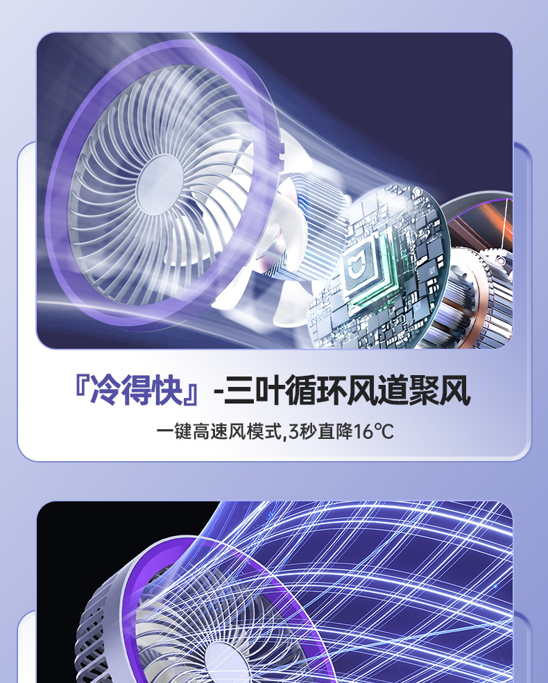 多功能伸缩折叠灯光风扇 USB充电办公家用露营台挂两用对流循环风扇抖音爆款详情9