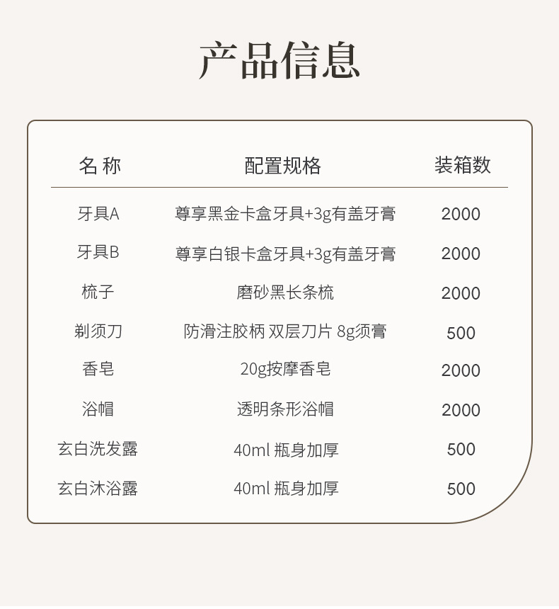 Disposable toothbrush with toothpaste set for star hotels, hotel and homestay toiletries, wholesale household hospitality, disposable hotel supplies set for cleaning the mouth and protecting dental health pic 5