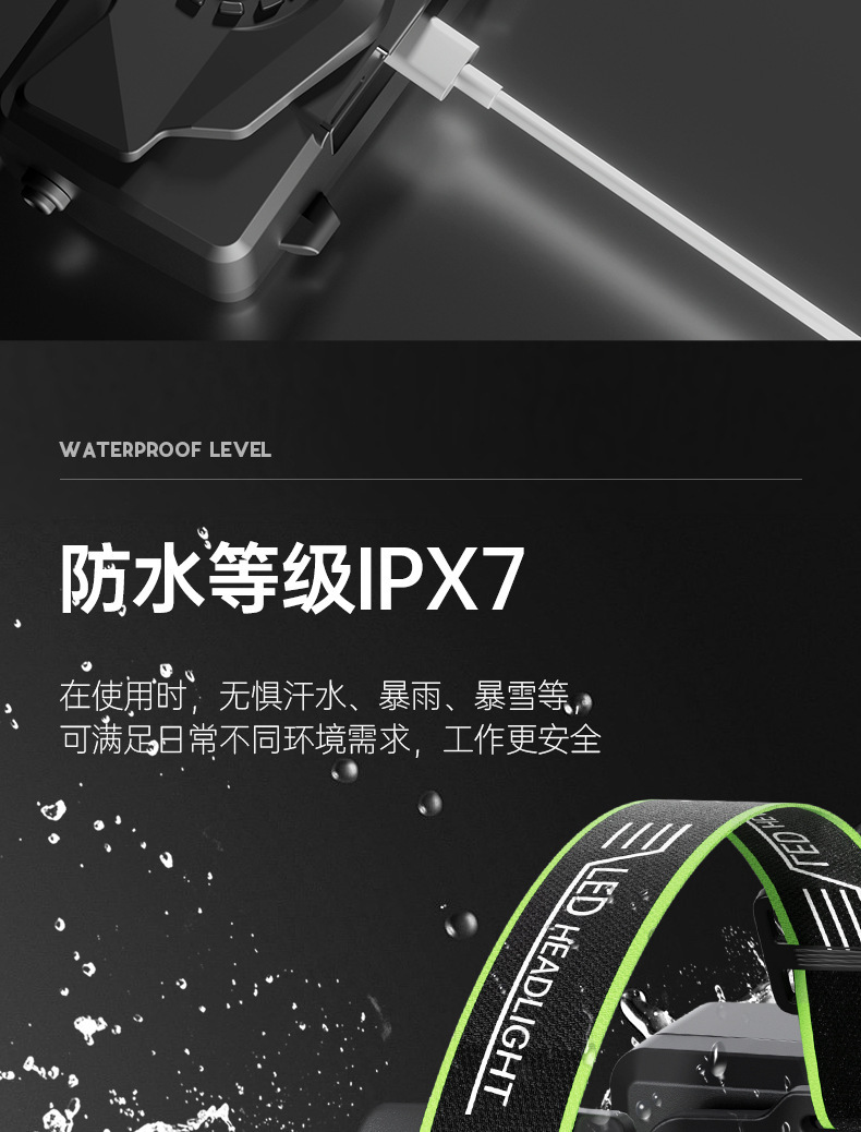 Cross-border white laser long-range headlamp, outdoor zoom headlamp, camping headlamp, multi-functional zoom intelligent digital display headlamp pic 21