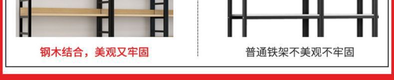 简易钢木货架置物架家用多层落地展示架子办公室超市储物架收纳架详情2
