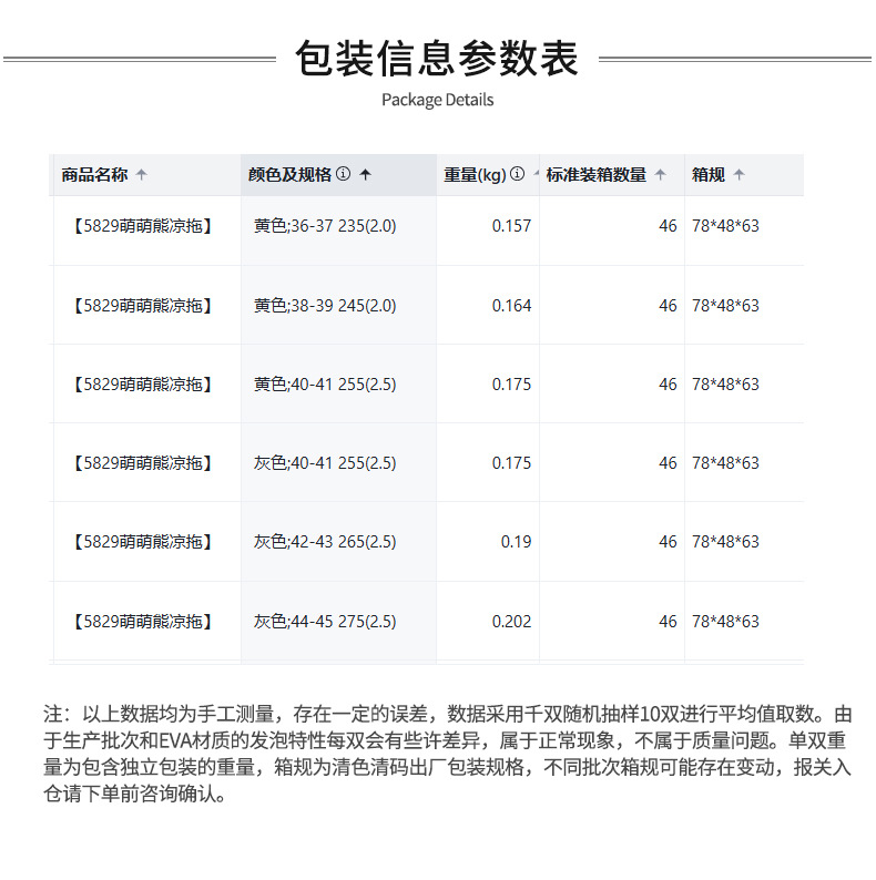 EVA卡通小熊拖鞋女款室内家居防滑不臭脚浴室男夏儿童亲子凉拖鞋详情9