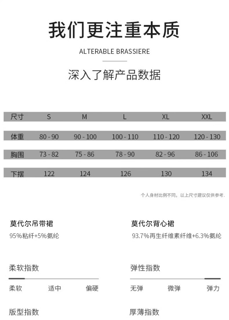 莫代尔睡裙夏季带胸垫2025年新款吊带家居服女士小性感睡衣长款详情21