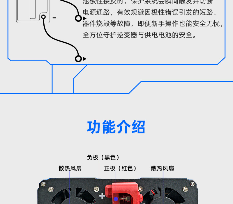 Sol Cross-border vehicle-mounted electric vehicle storage and charging sine wave integrated 3000W inverter Sine wave inverter pic 7