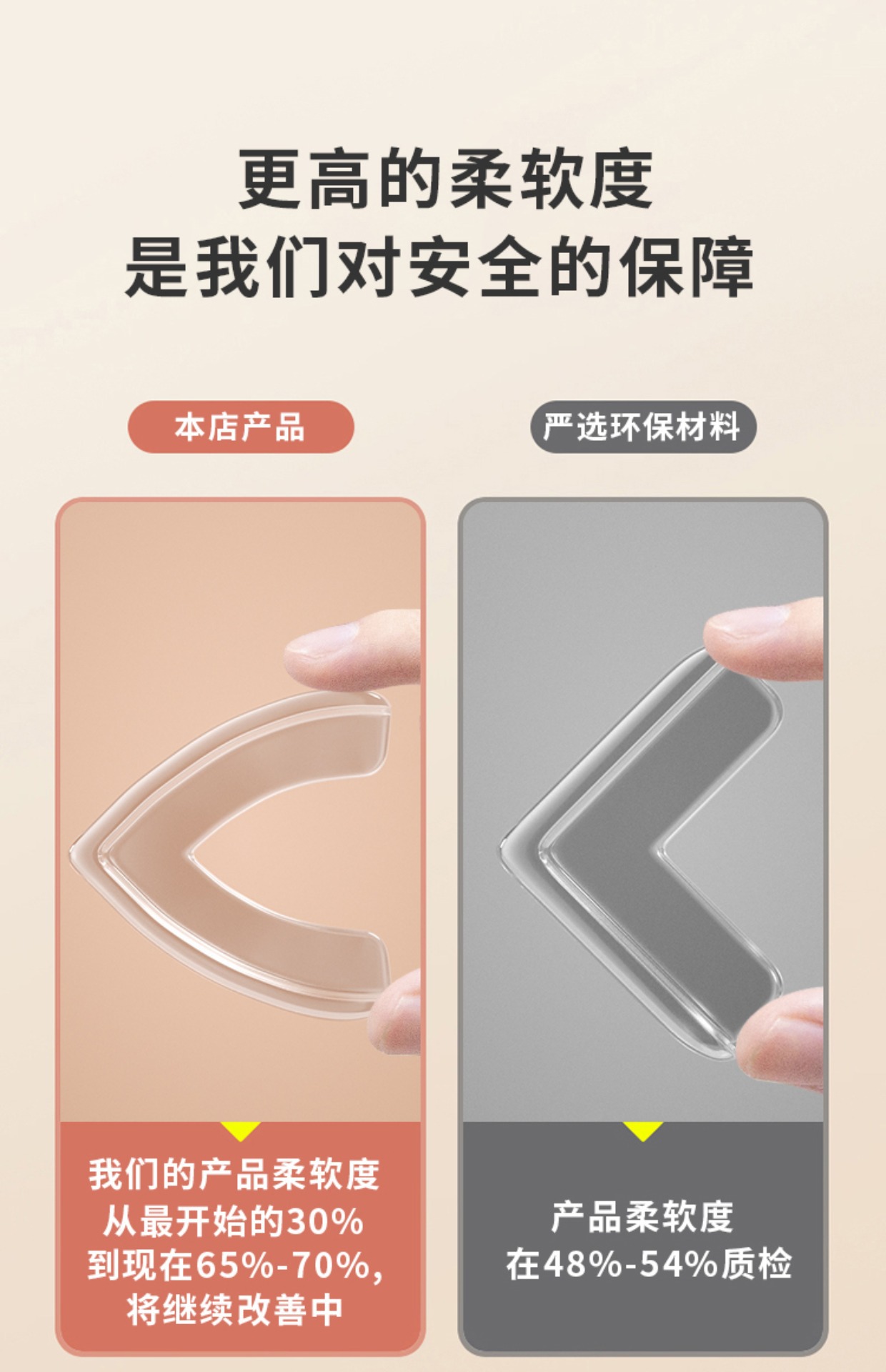 桌角防撞护角防磕碰软包直角加厚透明防撞角桌子尖角保护套防撞贴详情9
