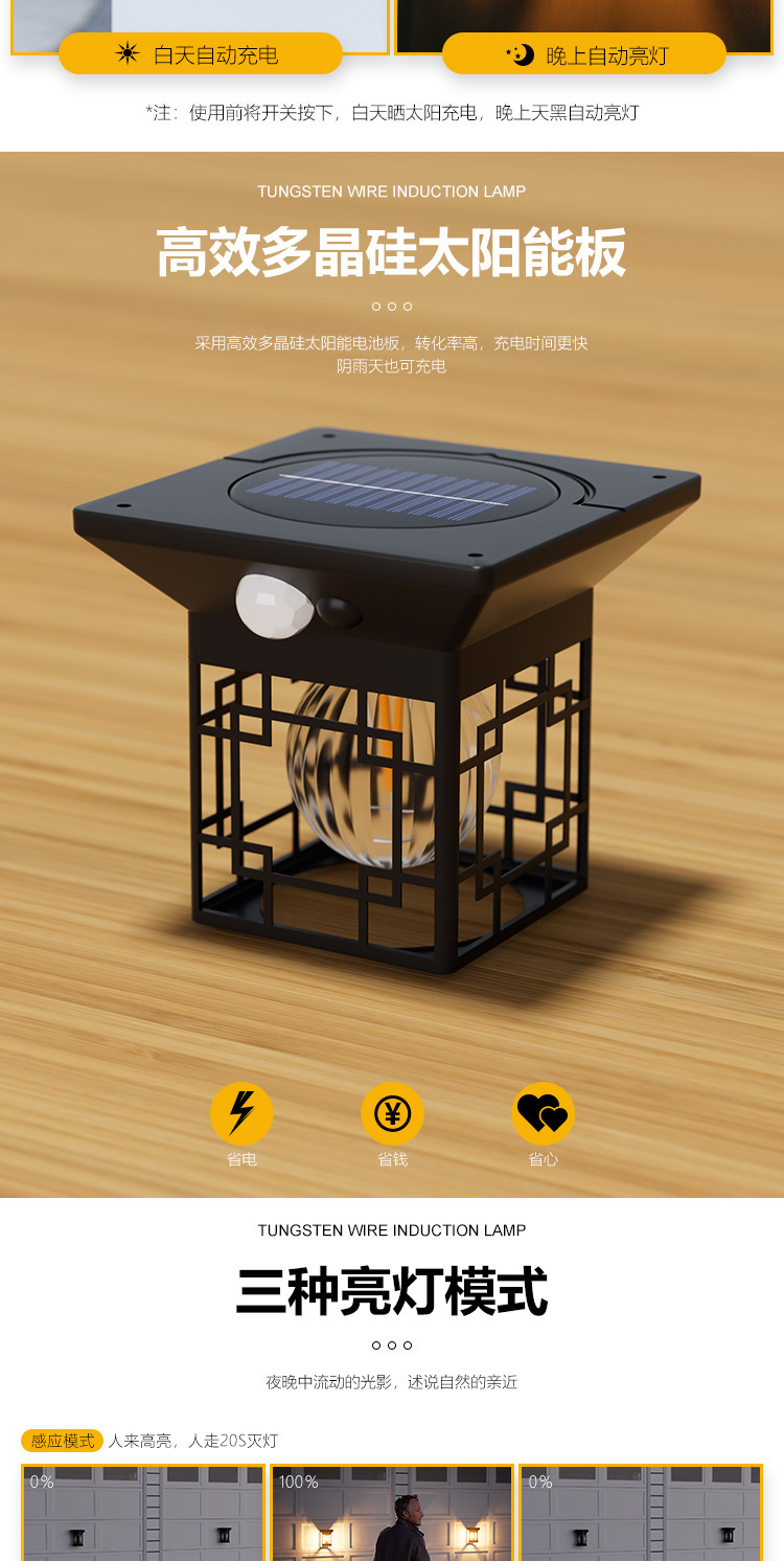 Solar-powered outdoor courtyard lights, garden fence sensor wall lights, balcony waterproof lighting lamps, villa decorative atmosphere lights pic 5