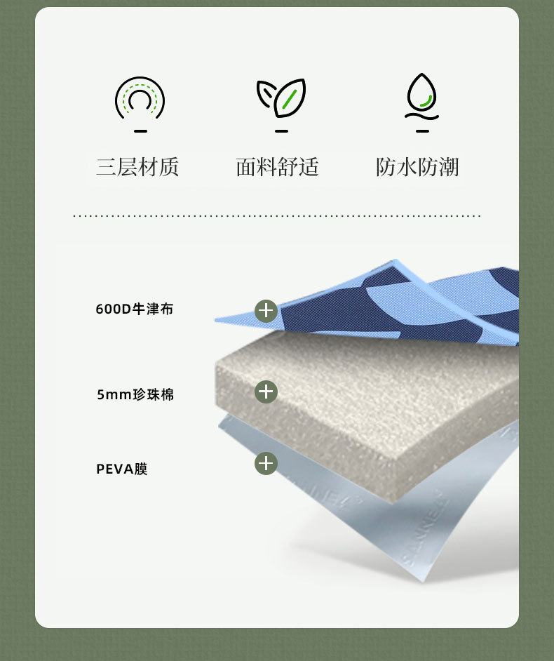 亚马逊户外保温冰包户外野餐包手提EVA露营午餐袋学生便当包现货详情24