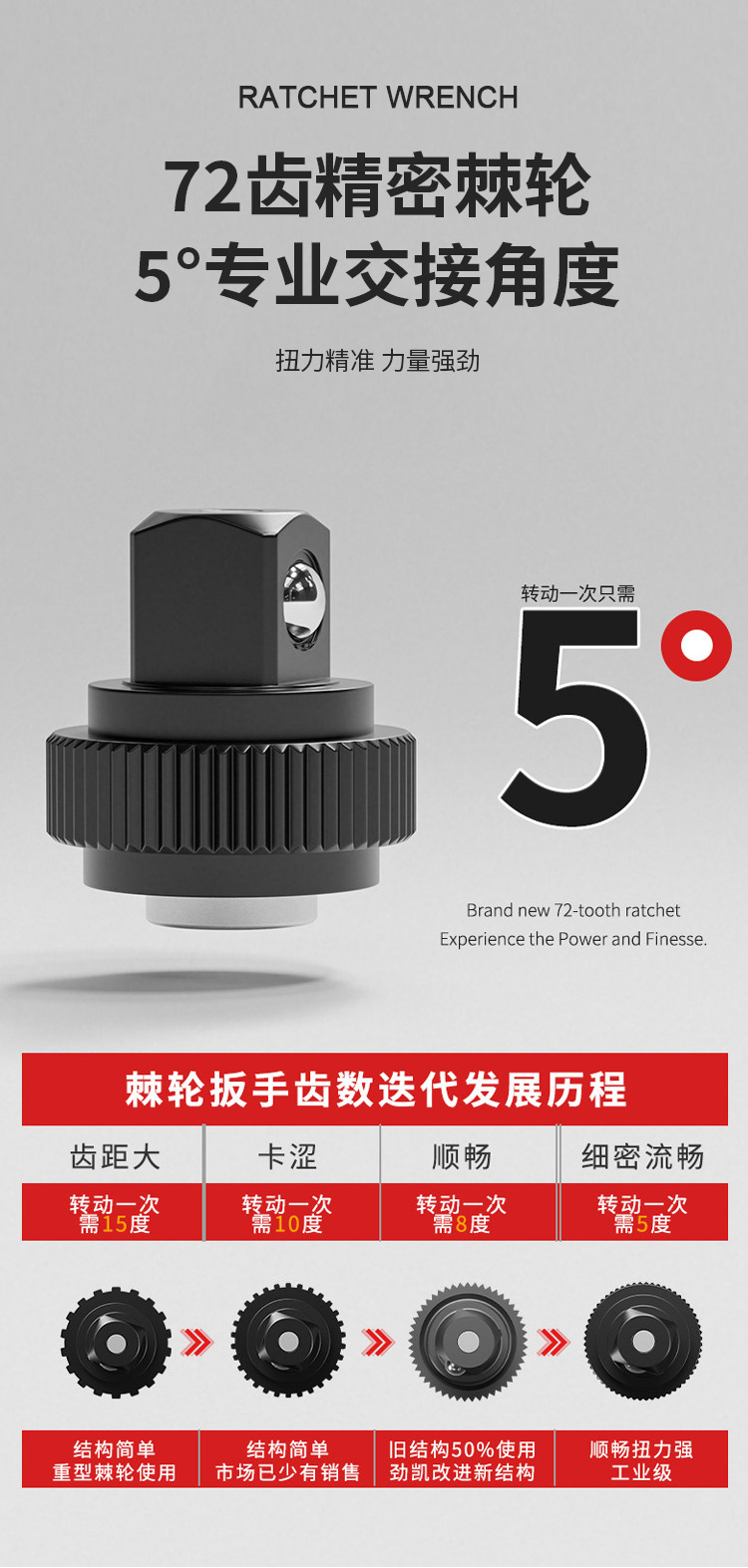 6-piece set of 72-tooth oscillating ratchet wrench, 180° adjustable bidirectional labor-saving socket tool for large, medium and small aircraft repair pic 7