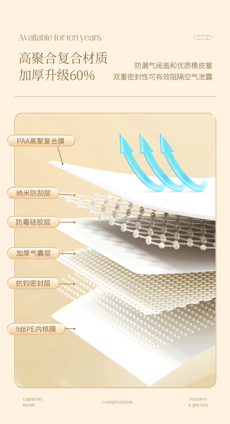 真空压缩收纳袋带挂钩加厚防尘被子衣物整理袋搬家收纳用品日用百货衣物防尘罩套详情4