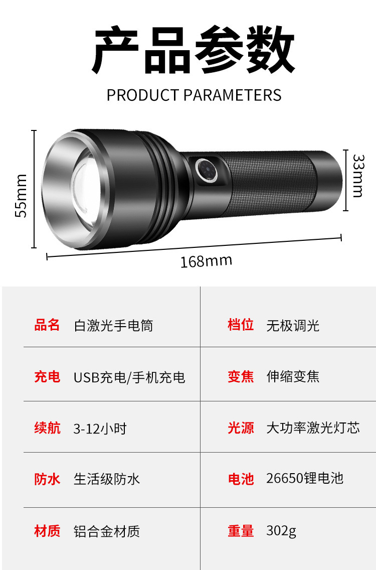 跨境专供 LiitoKala LF-2208铝合金白激光伸缩调焦5档模式手电筒详情13