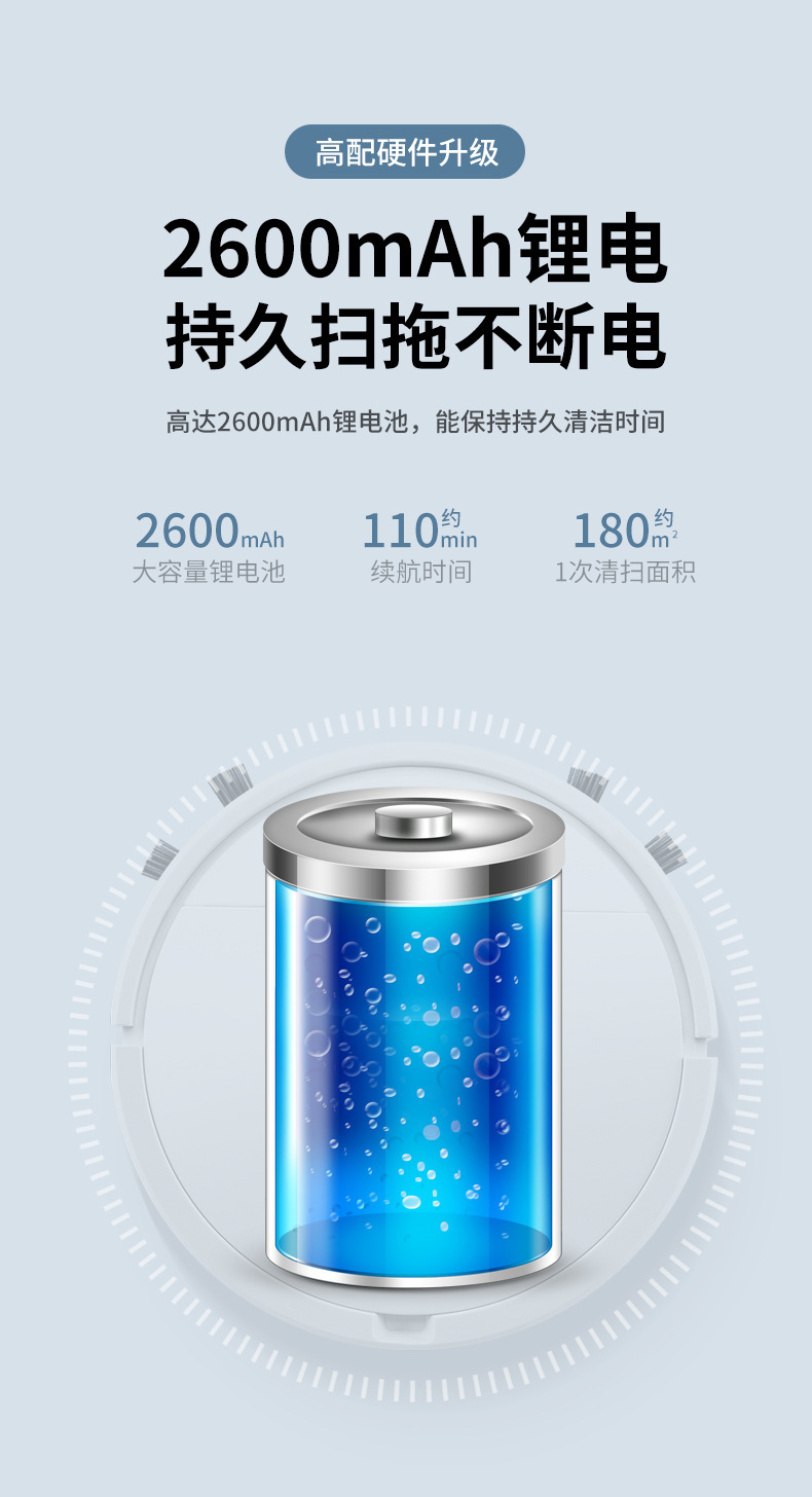 Intelligent sweeping robot, household automatic recharging, voice-controlled sweeping, suction and mopping all-in-one vacuum cleaner, lazy person cleaning machine pic 9