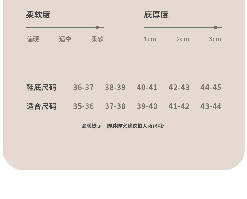 卡通凉拖鞋女夏季室内家居家用防滑软底踩屎感外穿情侣凉拖男夏天详情9