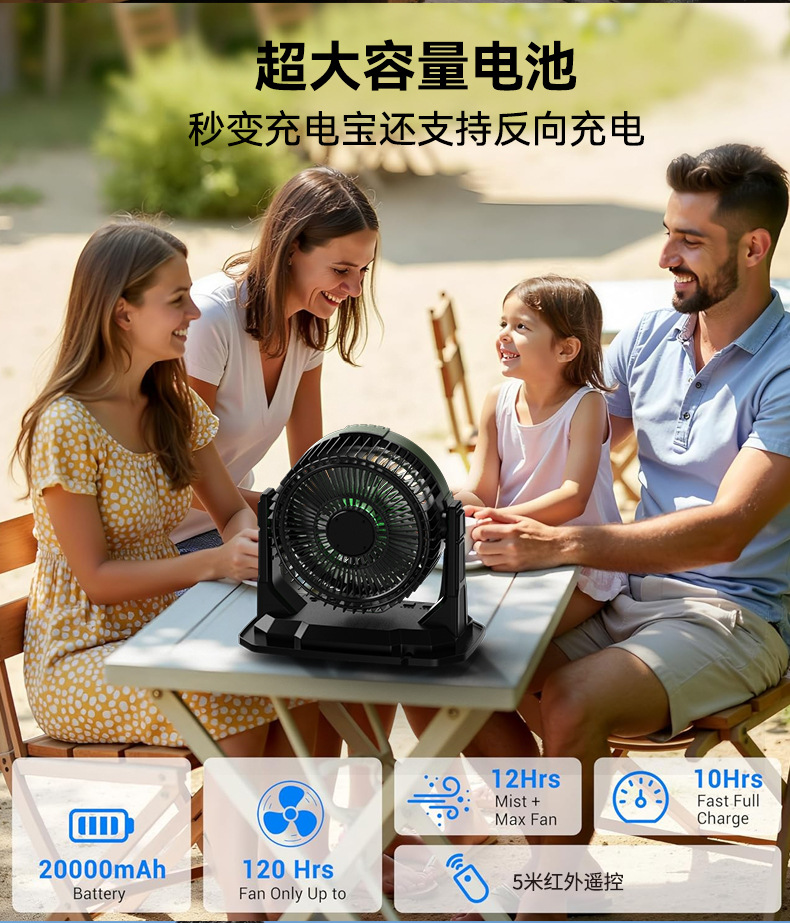 户外便携遥控喷雾风扇加水加冰露营电风扇超大续航RGB灯10L日用百货居家迷你手持扇详情11