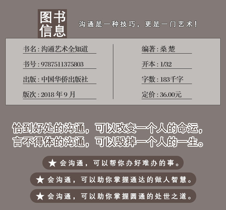 好好接话 即兴演讲高情商聊天术会说话好人缘沟通的艺术全知道书详情14