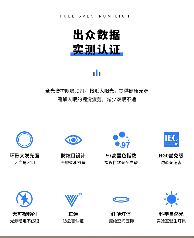 普瑞芯片高亮护眼灯全光谱led吸顶灯简约现代阳台房间卧室灯具详情7