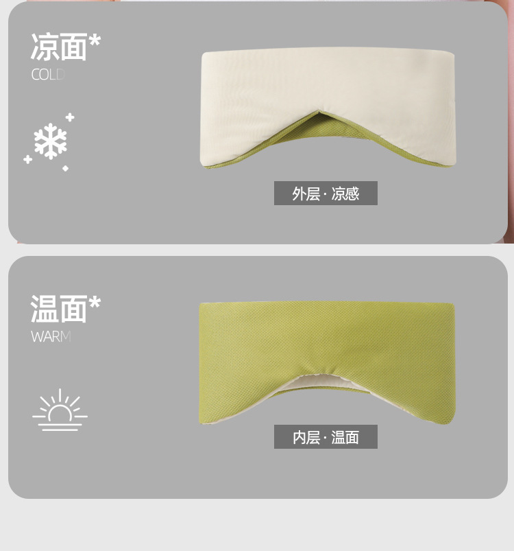眼罩耳罩二合一体睡眠男女款专用办公午睡遮光降噪护眼送隔音耳塞详情3