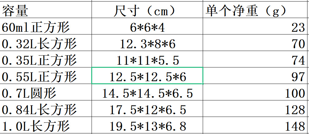 16-piece lunch box set, Model A PP sealed can, food-grade plastic storage can for grains, snacks, dry goods and tea pic 3