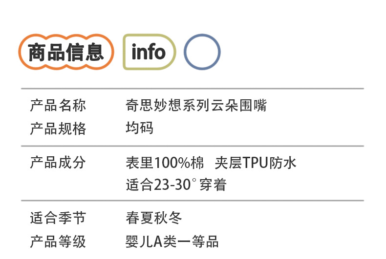 Large newborn bib tpu waterproof baby drool cover 360° rotating baby bib Class a baby bib pic 4