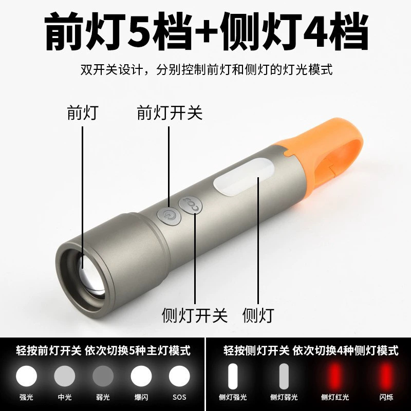 新款跨境手电筒户外便携手电多功能白激光照明营地灯长续航探照灯详情6