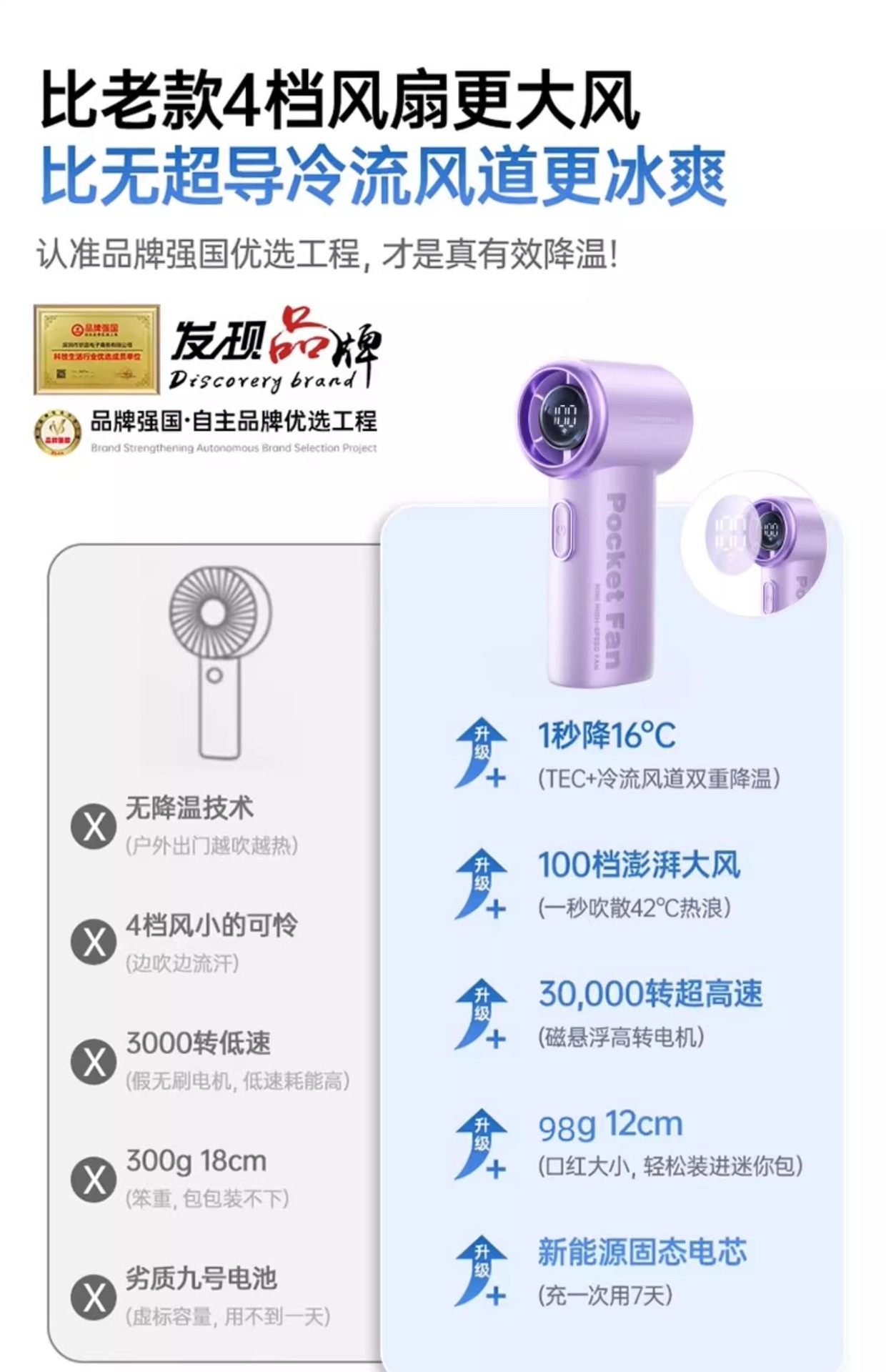 新款高速制冷迷你手持风扇100档户外便携式大功率无线手持小风扇详情4