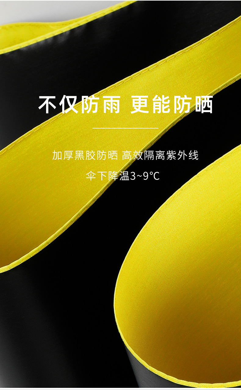 厂家批发高端商务8骨弯柄防水套晴雨两用黑胶防紫外线高尔夫雨伞详情8
