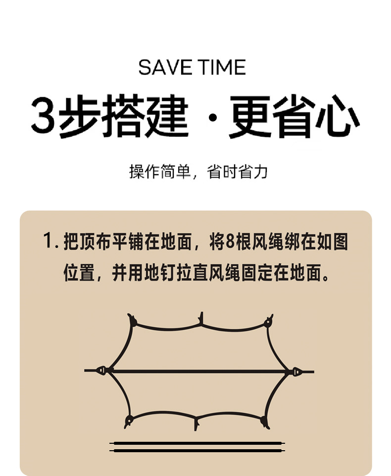 天幕帐篷户外加厚黑胶防晒遮阳棚便携式蝶形六角野营露营用品装备详情24