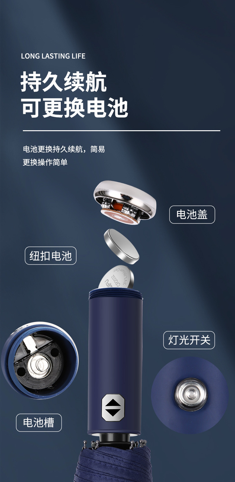 Umbrella printing fully automatic LOGO three-fold umbrella, large business black vinyl folding advertising gift, umbrella printing word gift box pic 17