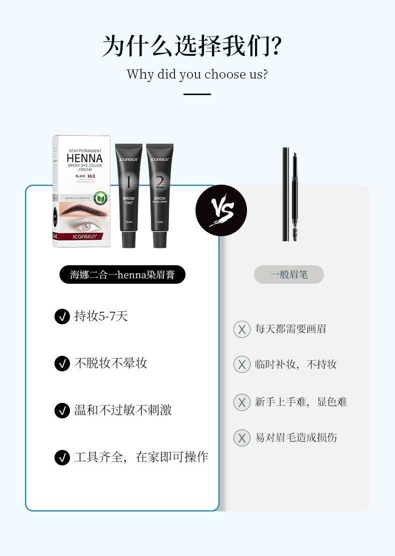 ICONSIGN Eyebrow Dye Set: Long-lasting Color, Natural Wild Eyebrow, Anti-sweat Eyebrow Dye TINT Cross-border wholesale pic 4
