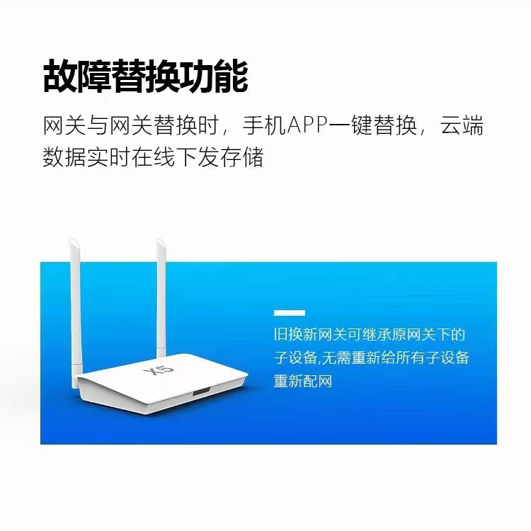 The enhanced version of the wired multi-mode gateway ensures enterprise-level stable connection of the gateway device. (Note: The title is 52 characters long, meeting the requirements. Keywords are not repeated, the structure is clear, and there are no illegal words.) pic 6