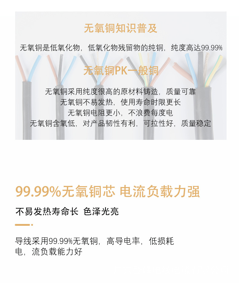 国标纯铜RVV电线软电缆线 2345芯护套线户外监控电源线 阻燃批发详情5