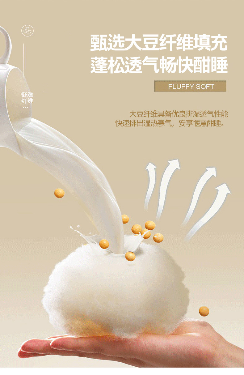 A类母婴大豆纤维被原棉加厚冬被宿舍酒店春秋夏被芯高端礼品被子详情7