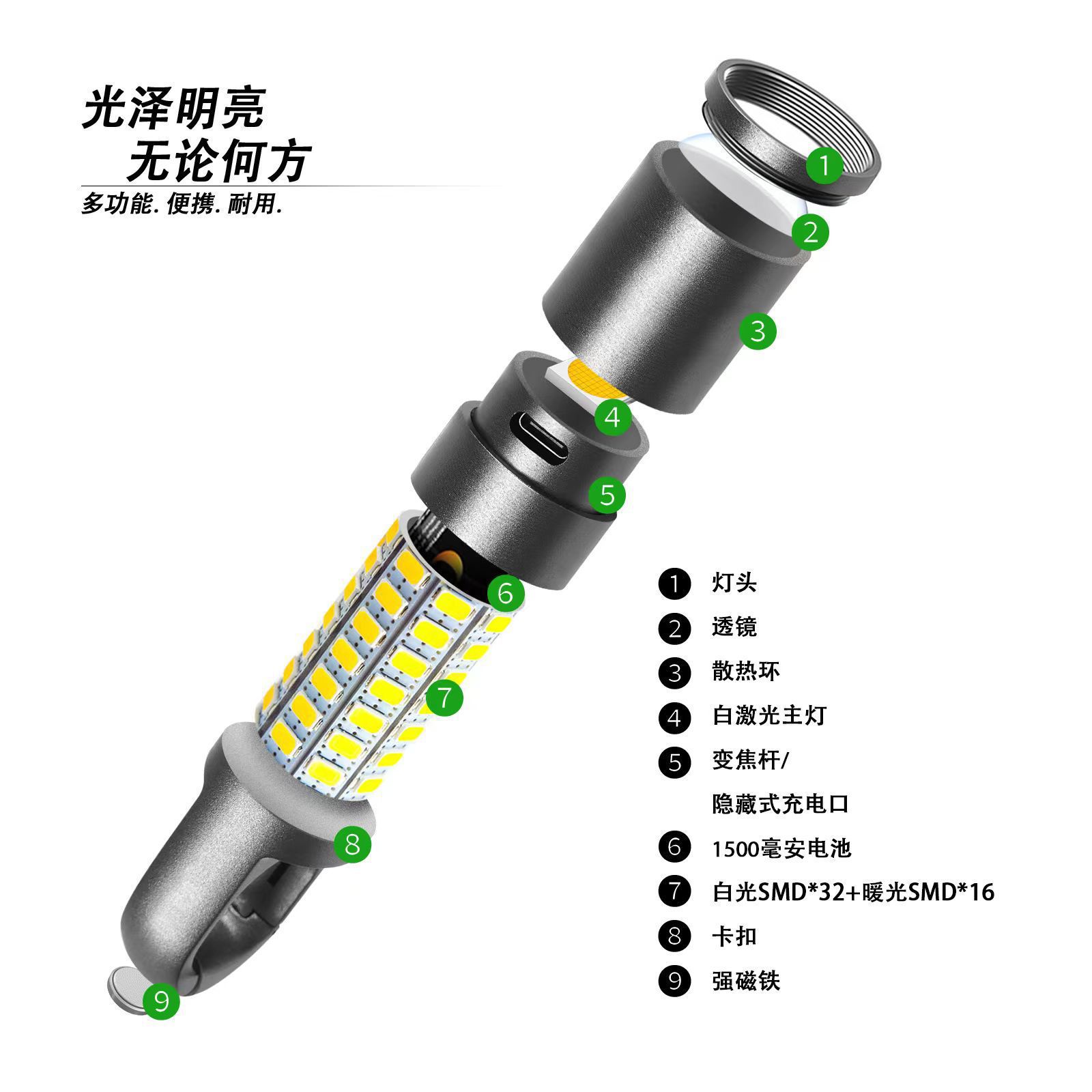 Многофункциональная горелка H20 lightning lightning COB с боковой лампой lightning cob pic 8