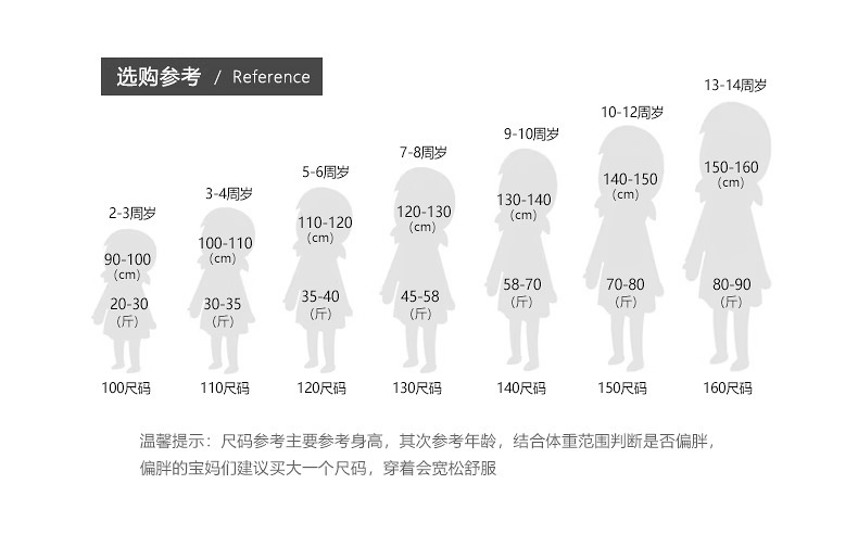 女童冬装加绒卫衣2024新款洋气儿童秋冬款加厚小女孩冬季圆领上衣详情12