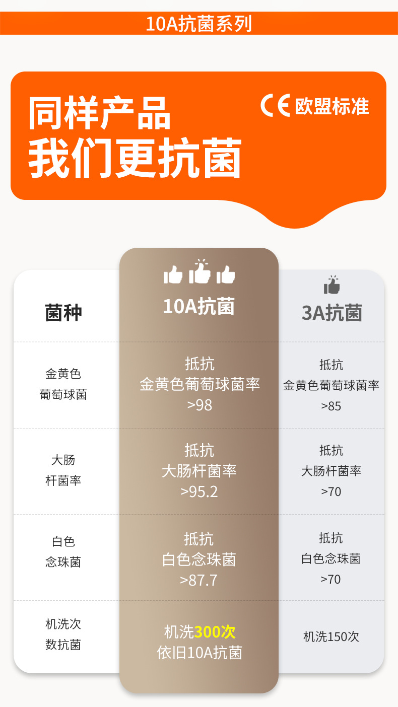 跨境爆款JIT印花沙滩巾定制a类吸水速干双面绒海边游泳沙滩巾厂家详情9