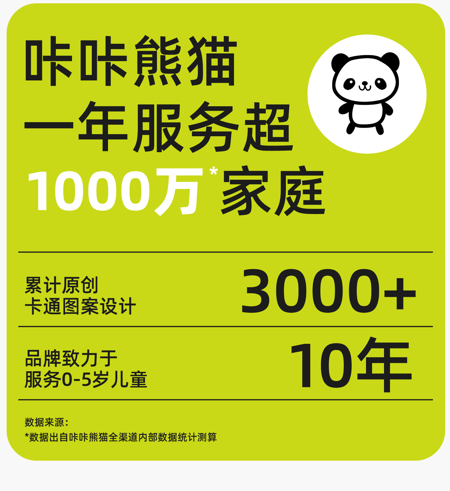 咔咔熊猫男童加绒外套婴儿冬装儿童冬季保暖上衣女童棉服宝宝童装详情2