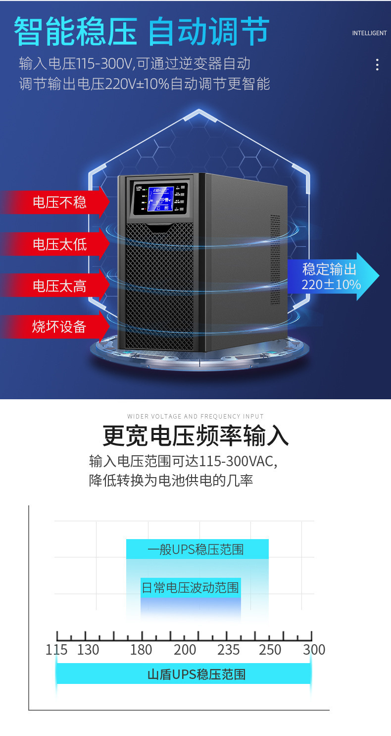 ups不间断电源电脑监控续航实验室续航防停电450-300kva内置电池详情11