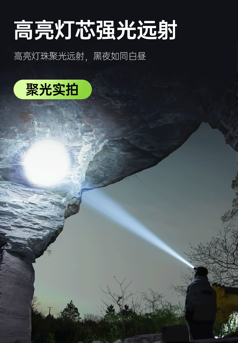 Multi-functional white laser headlamp, outdoor zoom, rechargeable, fishing lighting, head-mounted high-intensity long-range, household LED lamp pic 6