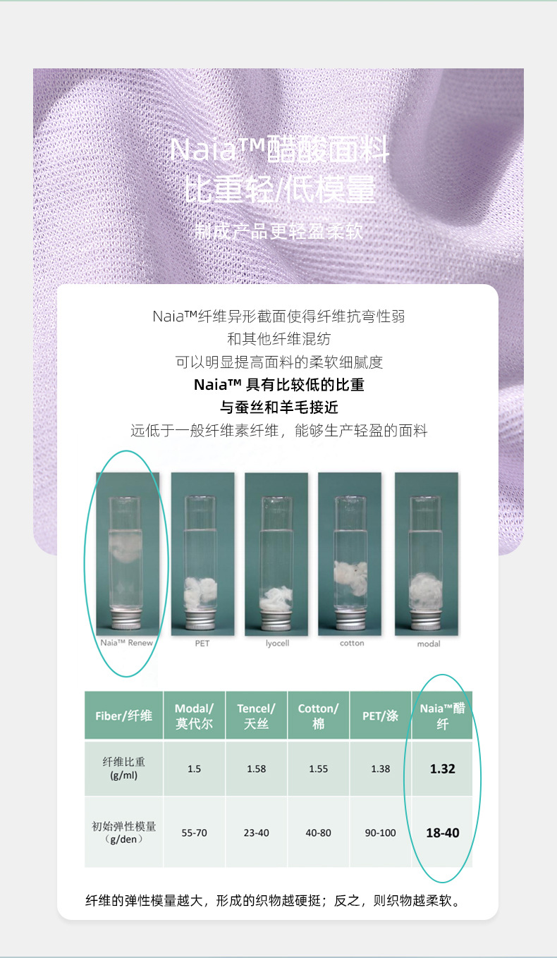 醋酸蚕丝双面布高端休闲T恤桑蚕丝面料Naia醋酸春夏凉感上衣布料详情4