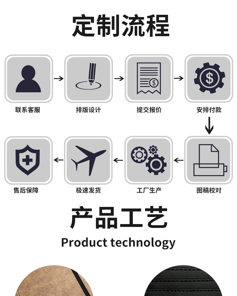 Wholesale of cross-border in-stock card packs with large capacity, small card packs and multiple card packs, high-end leather pu card sets for women pic 16