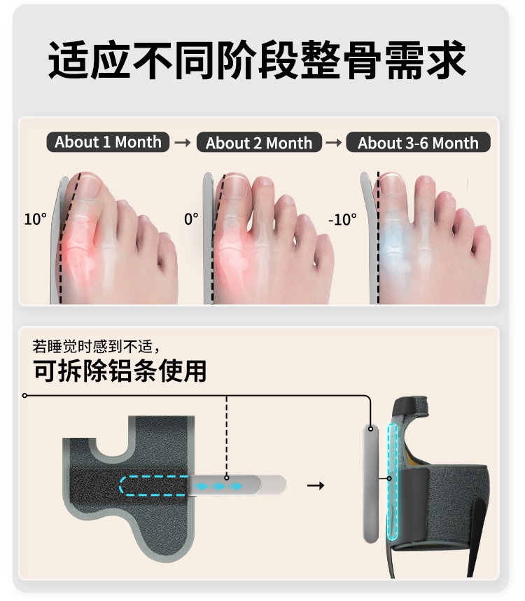 Thumb valgus corrector, male and female toe valgus separator, toe overlap separation, correctional aluminum strip support pic 6