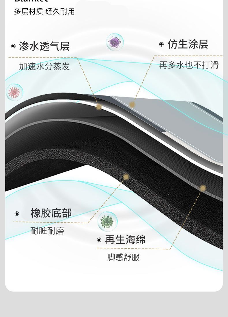 家用厨房地垫吸水吸油防滑垫现代简约家用长条硅藻泥地垫一件代发详情9