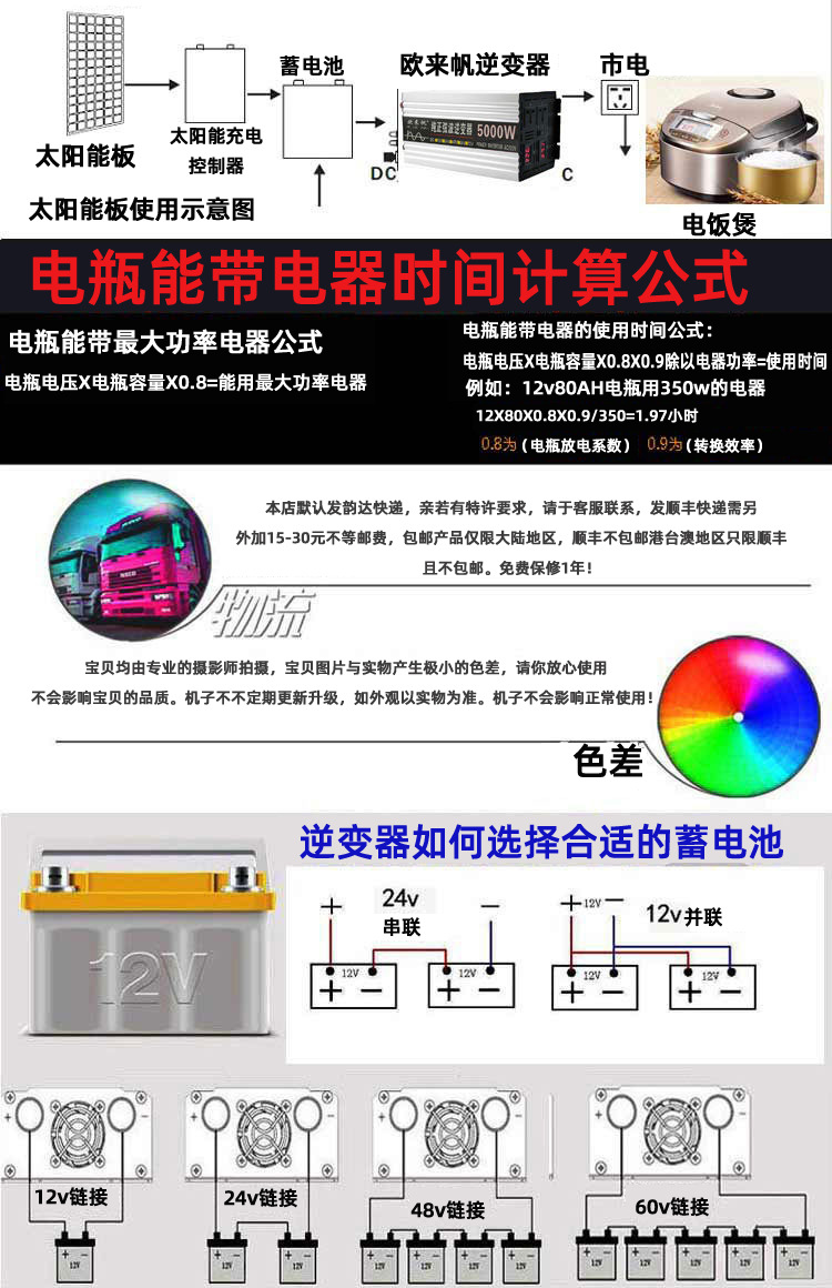 智能纯正弦波欧来帆逆变器12v24v48v60转220v4000w家用车载太阳能详情49