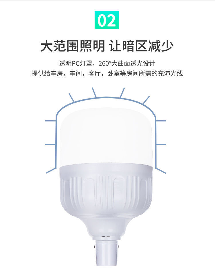 停电应急灯夜市摆摊充电灯泡家用节能地摊灯露营超亮led照明室内详情5