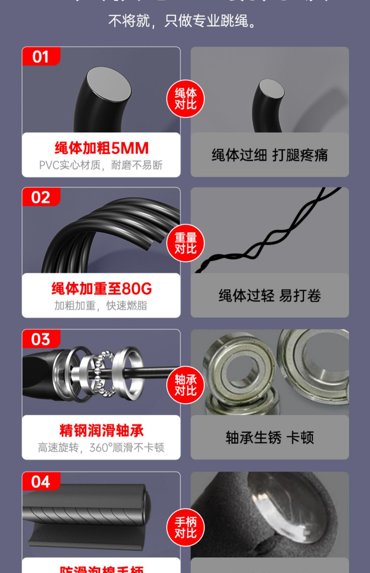 特步正品跳绳燃脂健身运动用品轴承跳绳成人款绳子儿童学生专业绳详情4