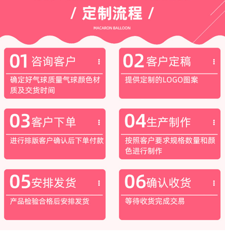 金属乳胶气球批发5寸10寸12寸18寸派对装饰婚礼婚房布置金属气球详情5