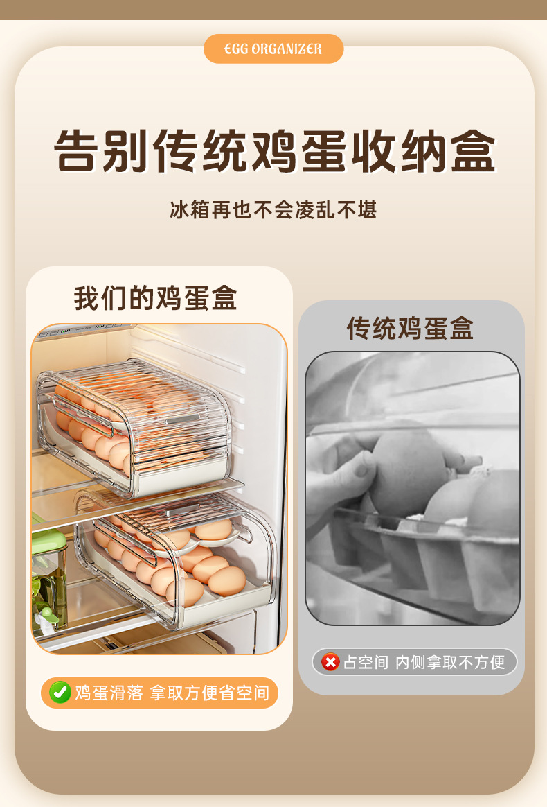 自动滚落式鸡蛋收纳盒厨房冰箱双层鸡蛋架集装箱推拉式鸡蛋保鲜盒详情4