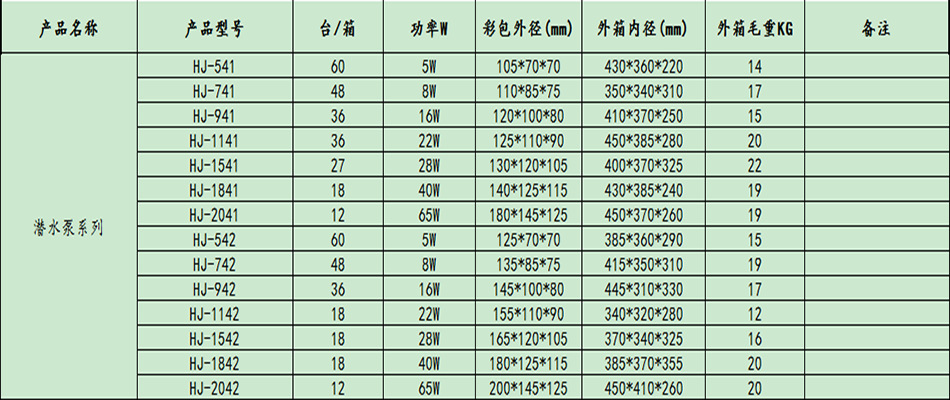 森森潜水泵HJ-541-HJ-1841小鱼缸玻璃缸水族箱池塘抽水泵过滤泵详情3