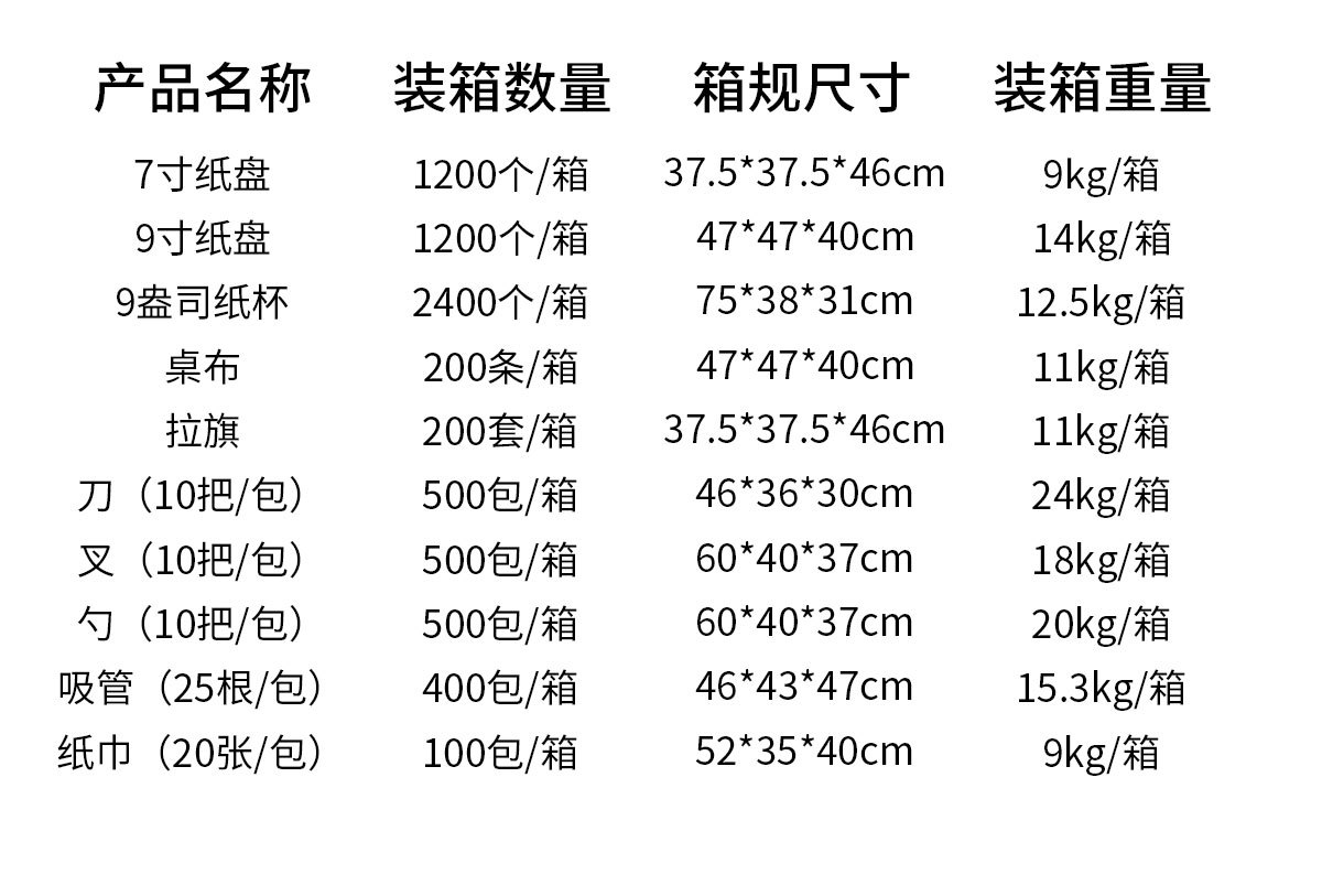 跨境世界杯足球主题一次性纸盘纸巾纸杯餐具套装派对装饰布置用品环保一次性餐具纸杯纸盘详情1