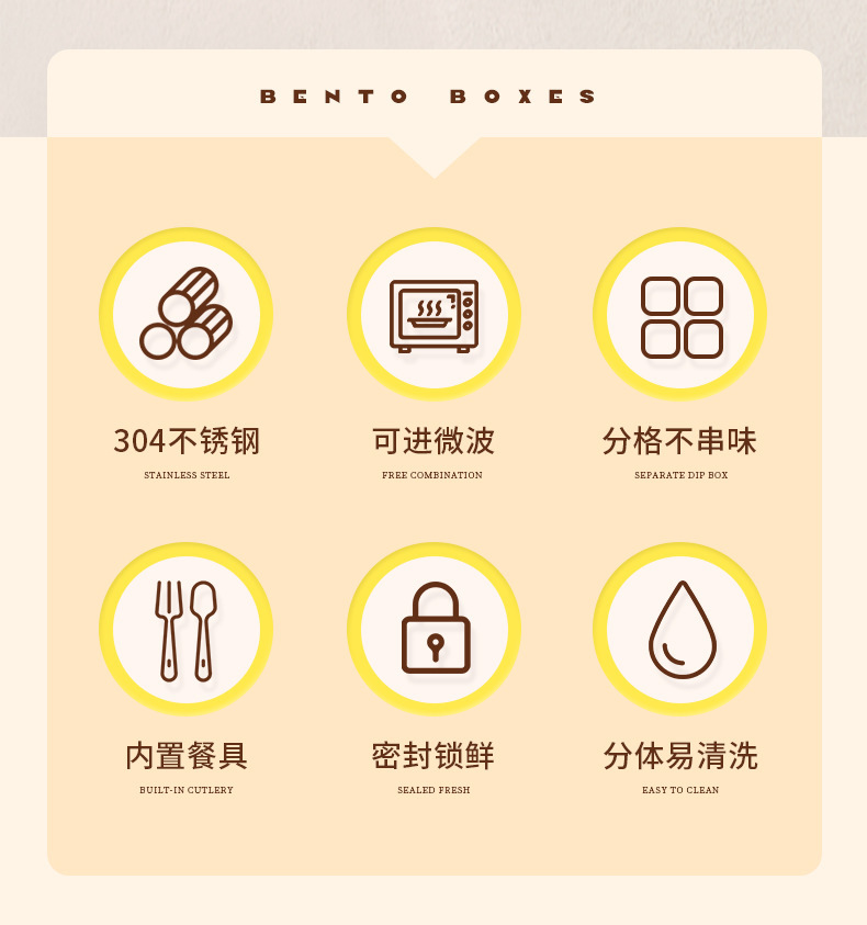 Cross-border 304 stainless steel lunch boxes, work insulation, cafeteria, outdoor portable compartments, fast food boxes, bento boxes, lunch boxes for students pic 2