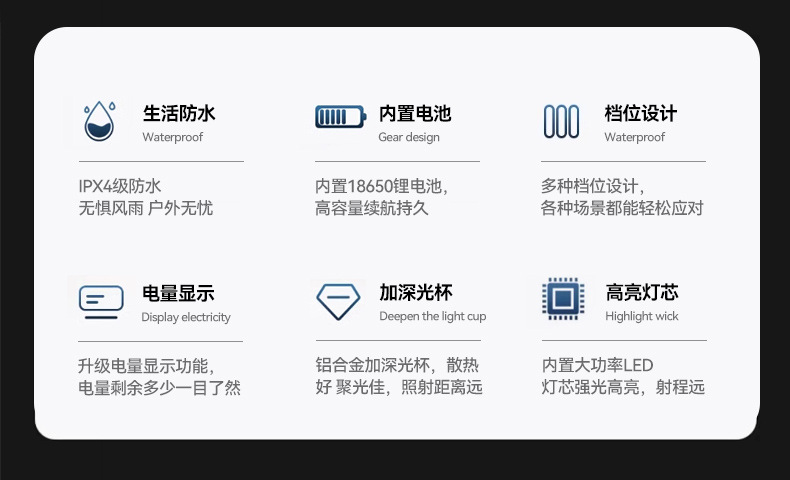 批发防水强光超亮led充电锂电户外头戴式长续航高流明夜钓鱼头灯详情6
