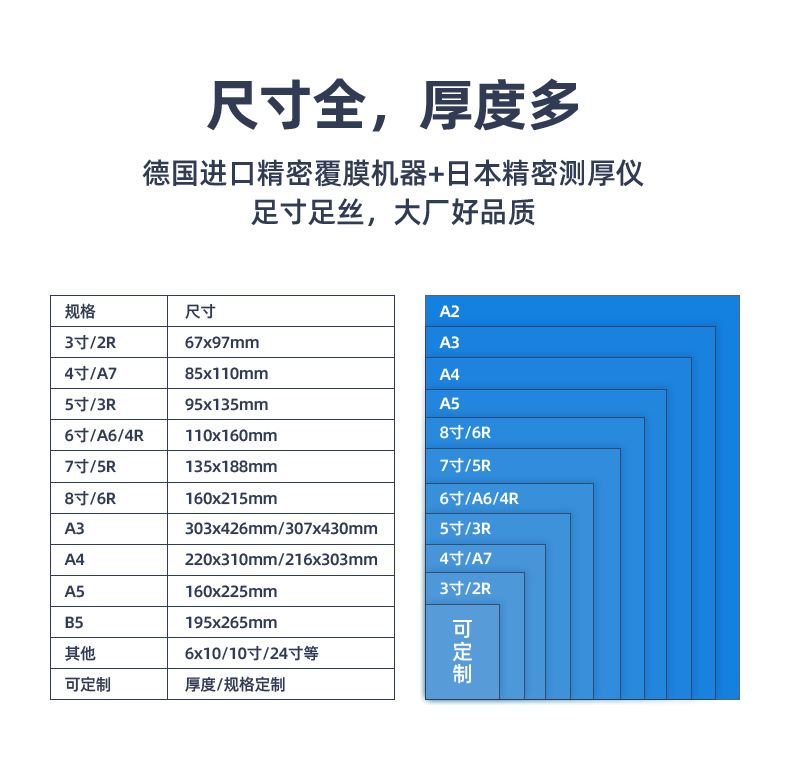 2020版-普通膜-终_10